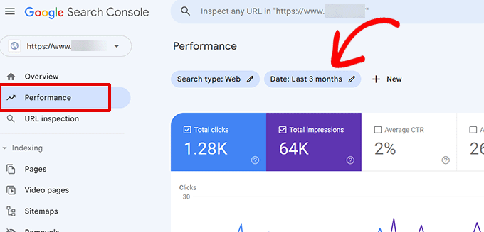 Intervalo de fechas abiertas en el rendimiento de Google Search Console Intervalo de fechas abiertas en el rendimiento de Google Search Console