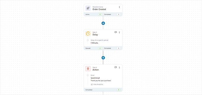Editor de automatización FunnelKit