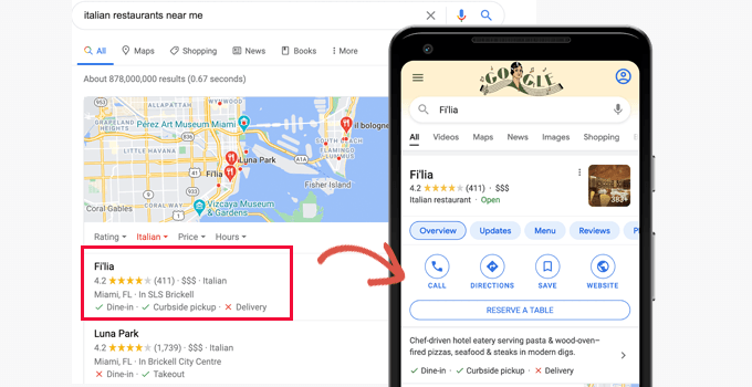 Ejemplo de SEO local Ejemplo de SEO local
