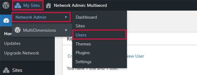 Gestión de usuarios de la administración de redes en WordPress Multisite